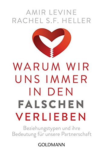 Warum wir uns immer in den falschen verlieben